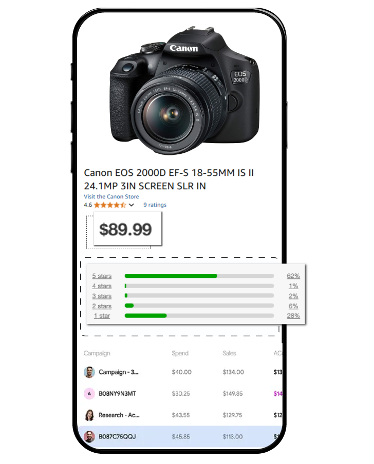 Pricing Breaches